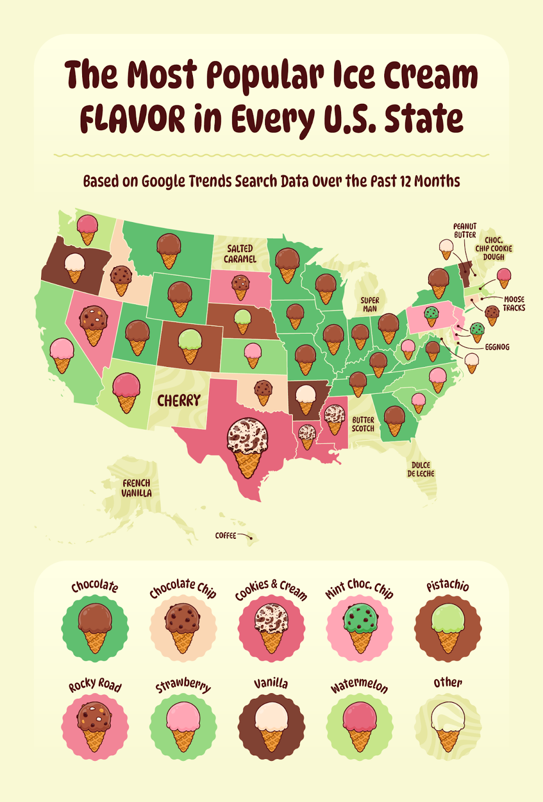 A map of the most popular ice cream flavor in each state.