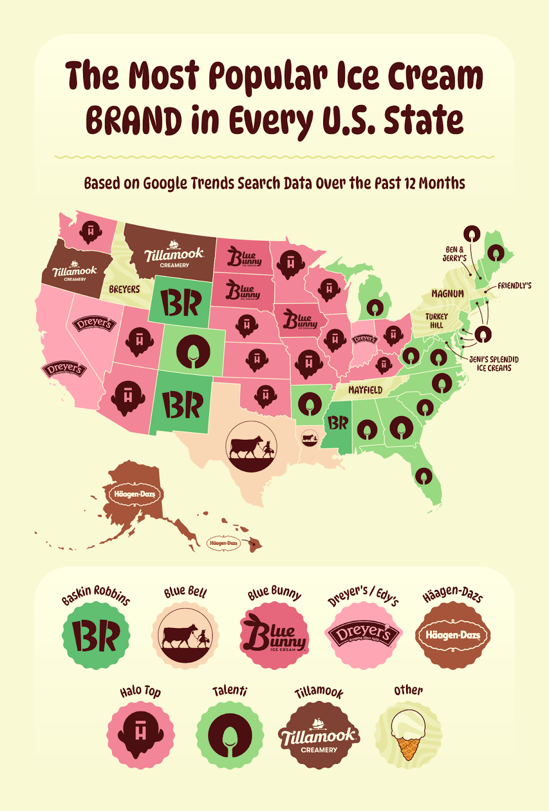 A map of the most popular ice cream brand in each state.