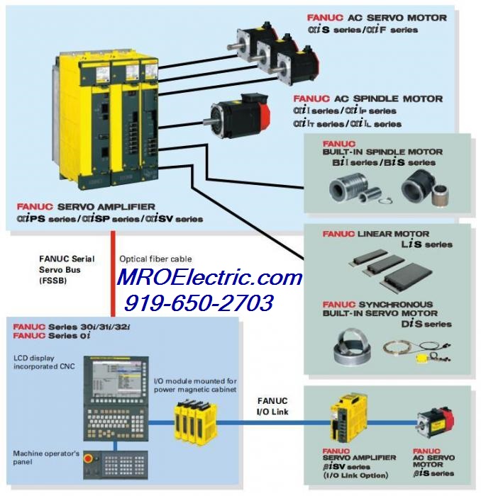A06B-6114-H103 | Servo Amps by FANUC CNC | MRO Electric